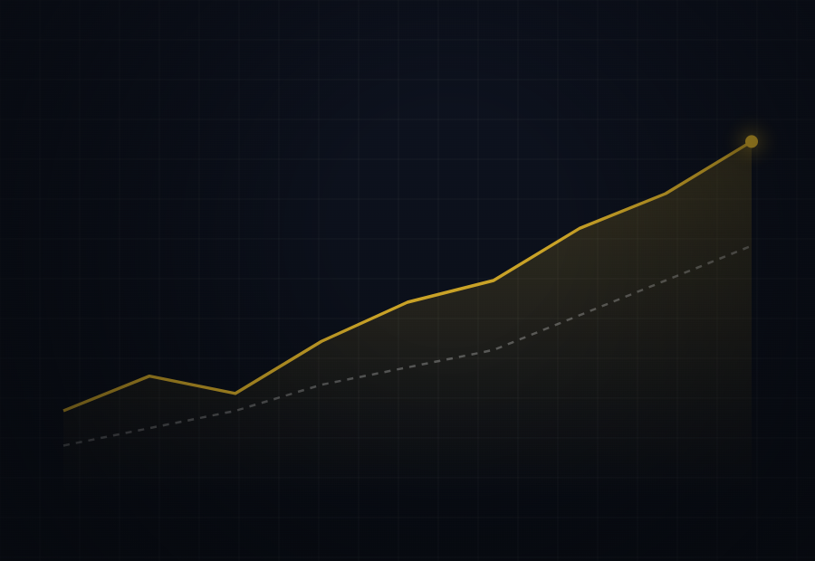 Case study: Trading creator × on-ramp app