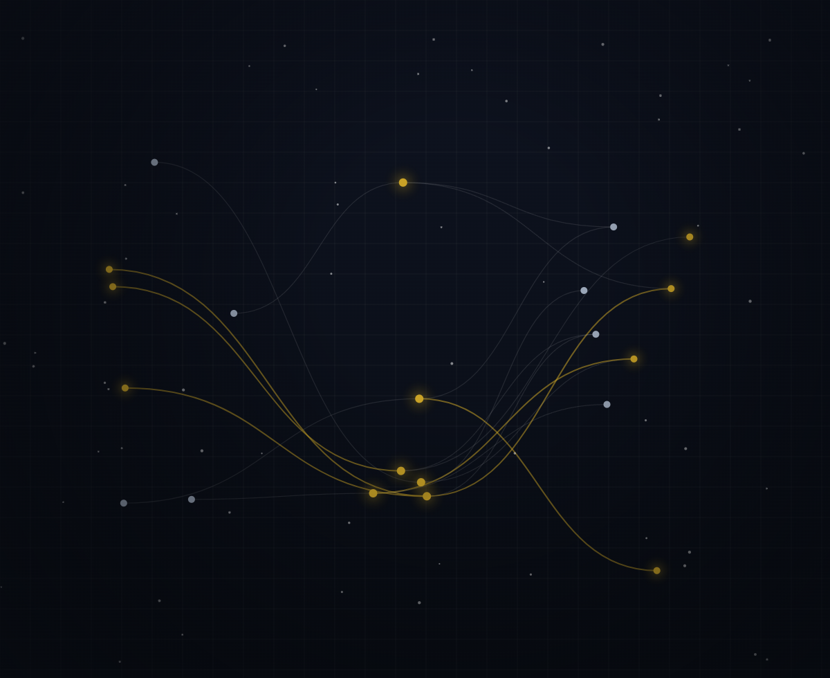 Process constellation visualization